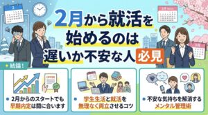 就活は、大学3年の2月からでも、優良企業からの内定は十分に間に合います。