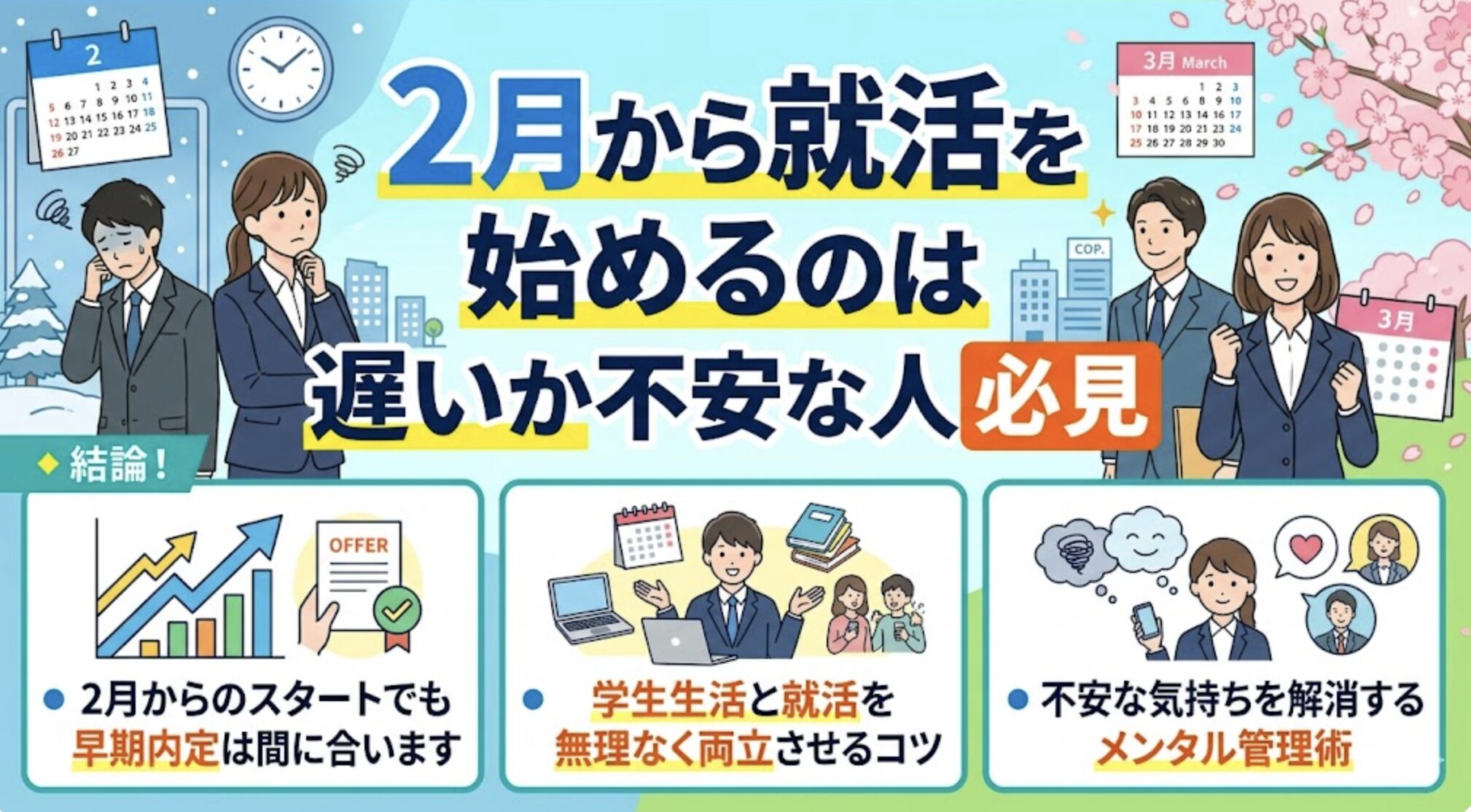 就活は、大学3年の2月からでも、優良企業からの内定は十分に間に合います。