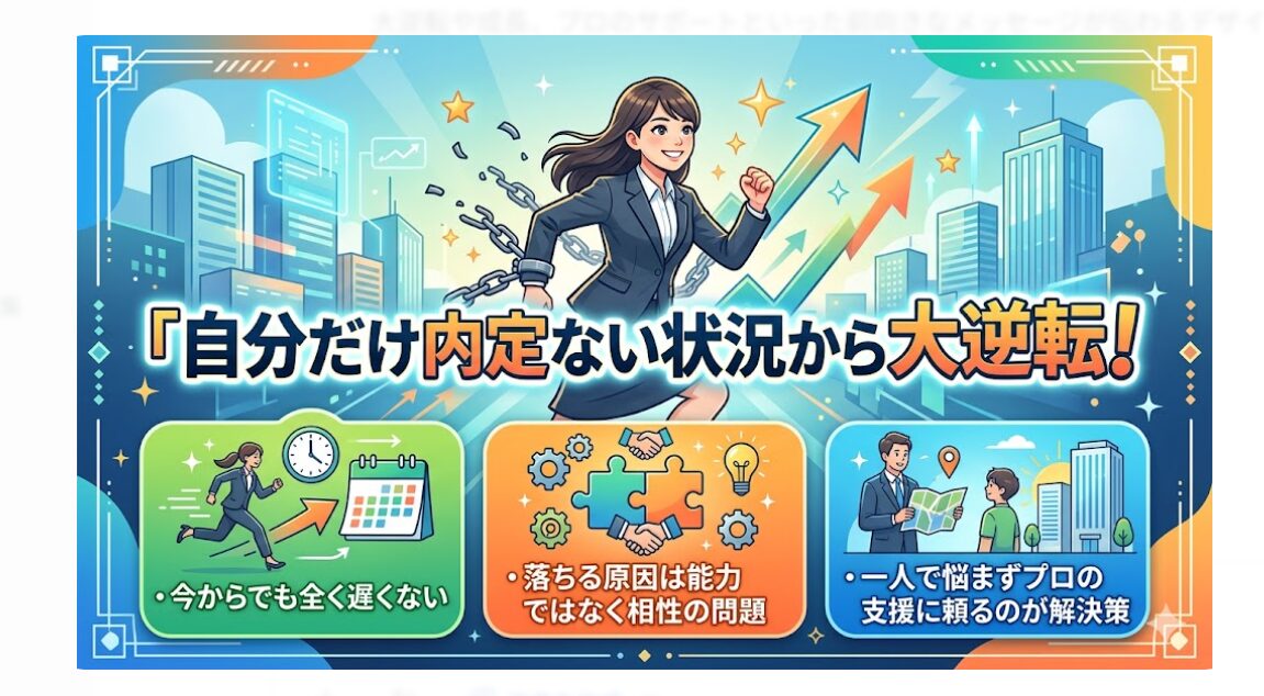 内定がなくても焦らず、原因は能力ではなくミスマッチと捉えよう。プロの支援を活用して視野を広げれば、今からでも大逆転内定は可能。