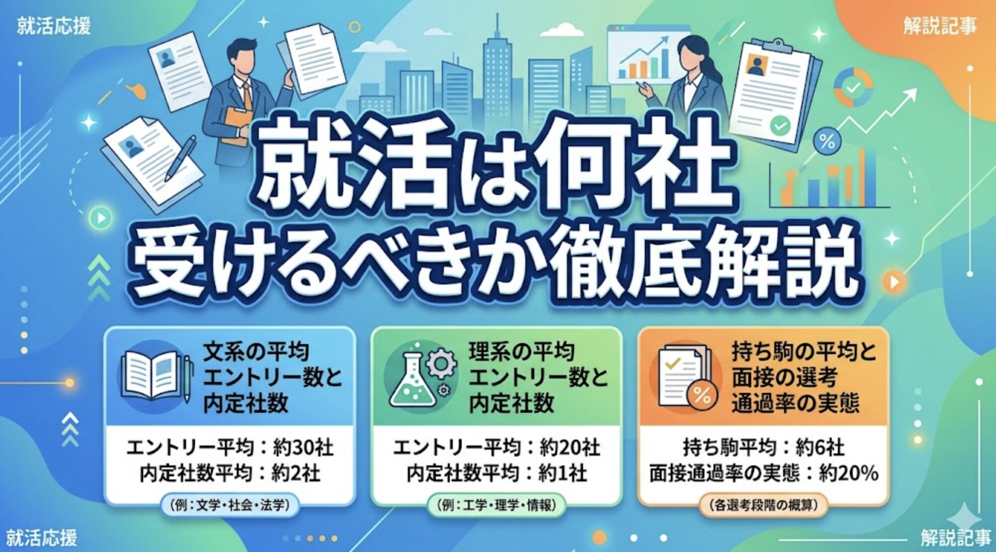 就活で受けるのは、一般的な平均は15〜30社程度。