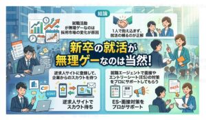 就活が無理ゲーなのは構造の問題。1人で悩まず、プロのエージェントや逆求人サイトに頼り、自分に合った働き方を見つけよう。
