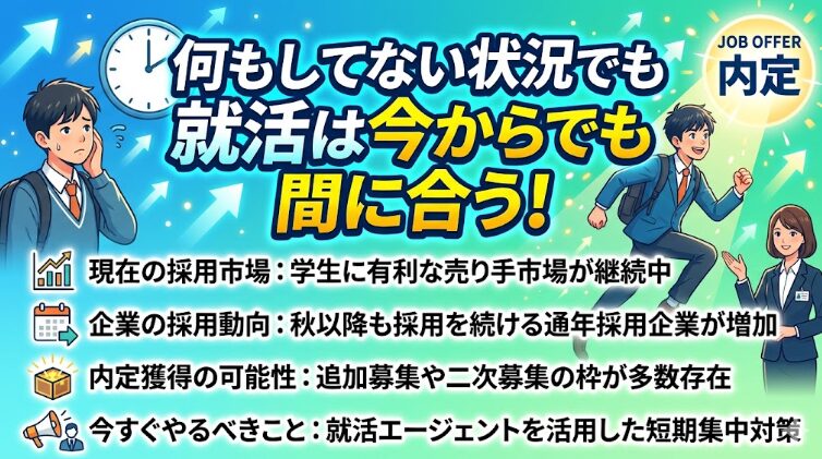 26卒・27卒の就活は今からでも間に合う。焦らず視野を広げ、エージェント等のサポートをフル活用して逆転内定を勝ち取ろう。