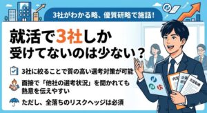 就活で3社しか受けてない状況は少ないが焦る必要はない。戦略的な絞り込みと徹底対策で内定は勝ち取れる。全落ちリスクはサービス活用で回避しよう。